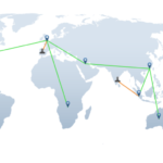 Image CDN provider