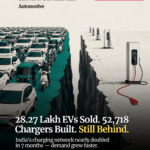 EV Infrastructure of India