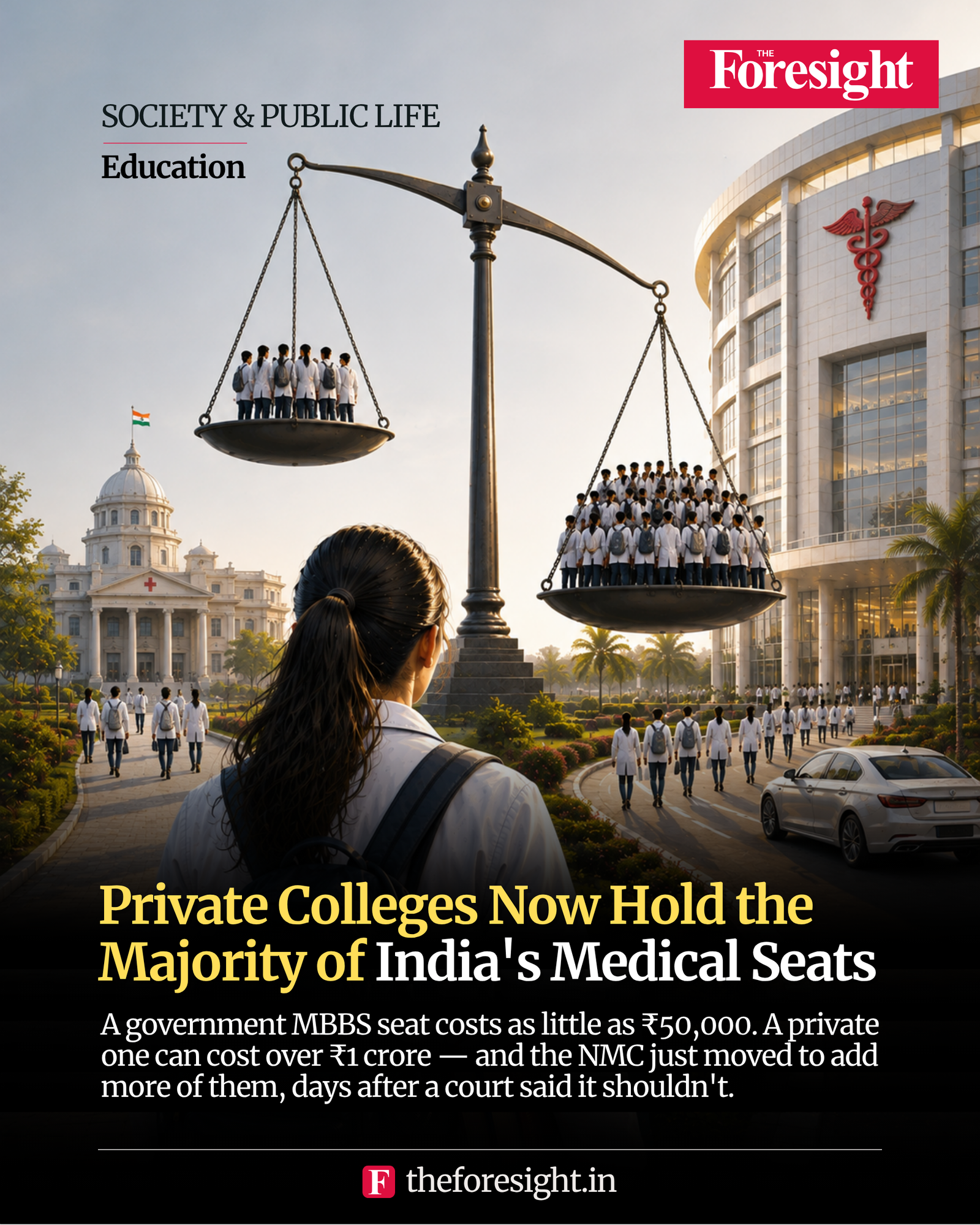 India private medical college seats - Briefing Poster - The Foresight