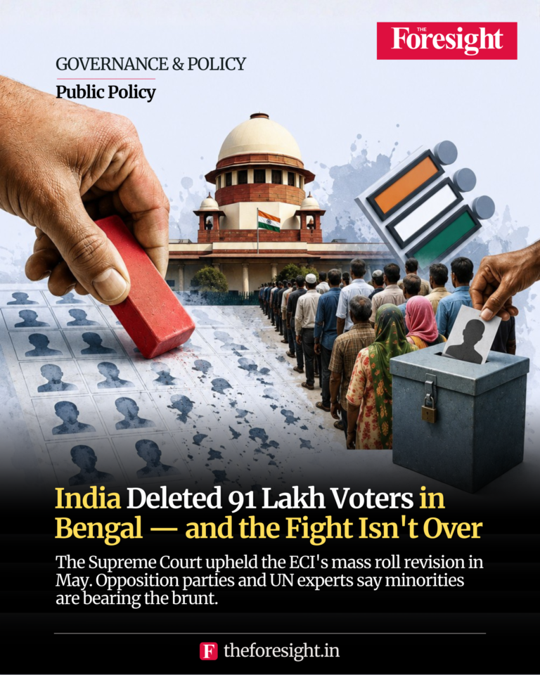 India voter roll deletions SIR - Briefing Poster - The Foresight
