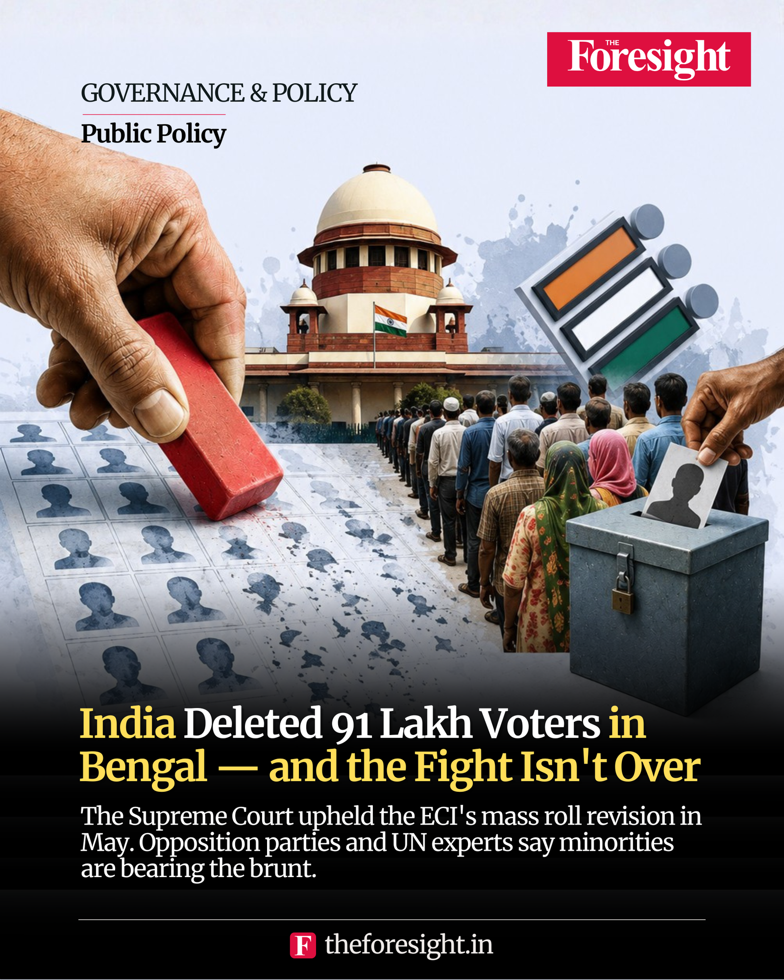 India voter roll deletions SIR - Briefing Poster - The Foresight