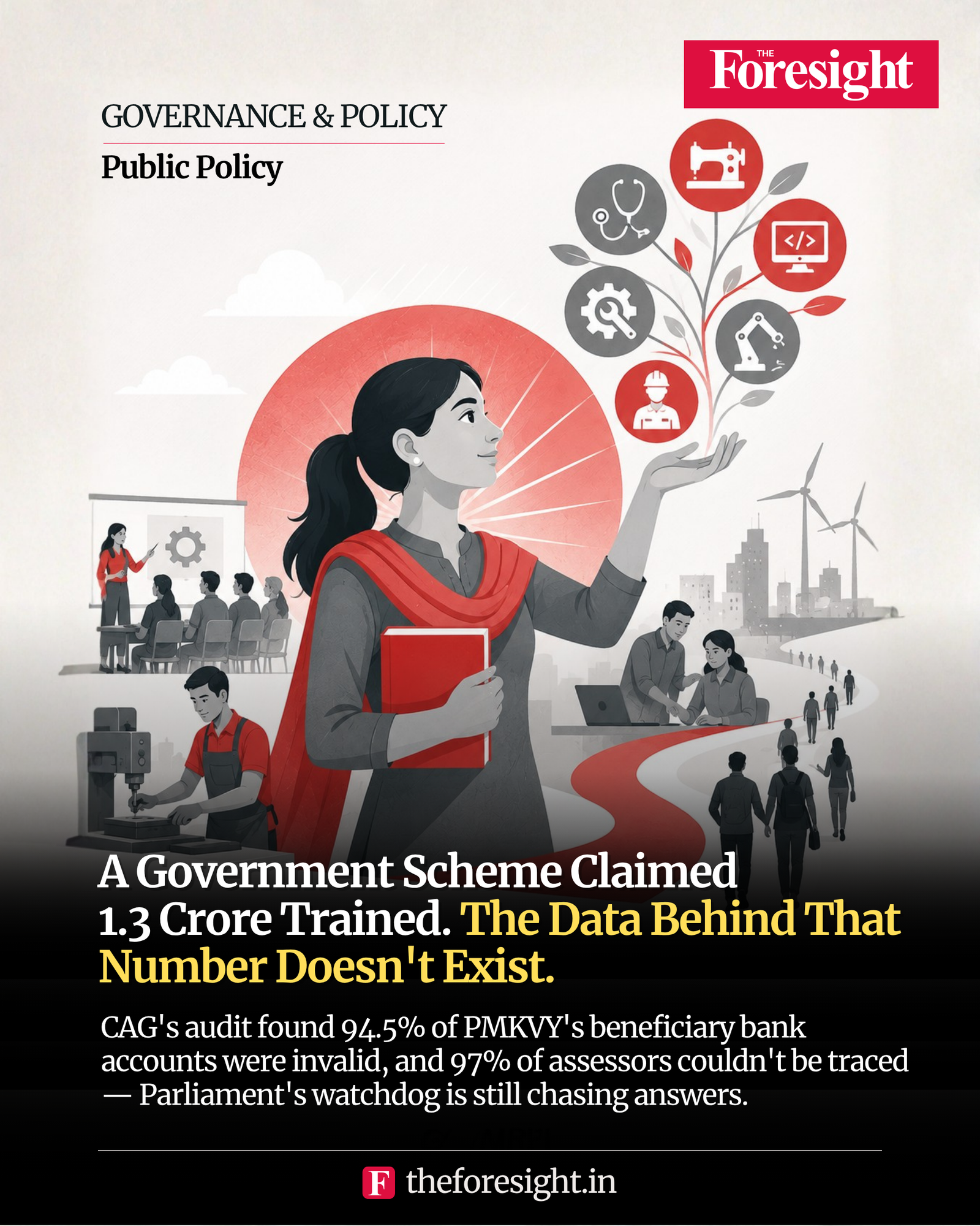 PMKVY CAG audit fake beneficiaries - Briefing Poster - The Foresight