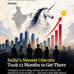 India's 7th Unicorn of 2026 Took Just 12 Months - Briefing Poster - The Foresight