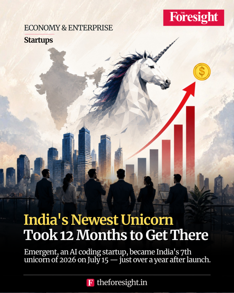 India's 7th Unicorn of 2026 Took Just 12 Months - Briefing Poster - The Foresight